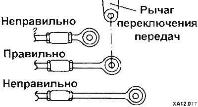 Прокручивайте стяжную муфту, пока конец троса…