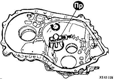 Схема кпп f17