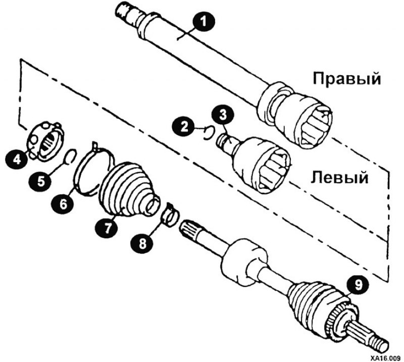 Шарнир приводного вала