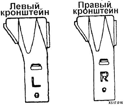 Установка