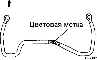 Расположите стабилизатор так, чтобы метка…