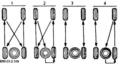 1 - шины с диагональным каркасом (4-колесная…