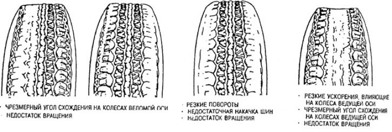 острая кромка («бородка») на одной из сторон…