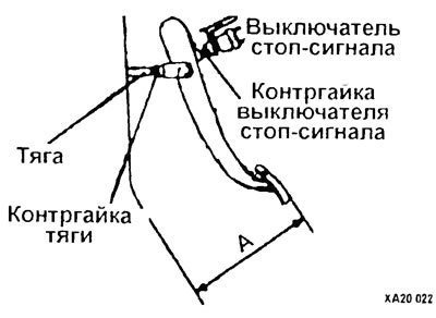 Измерьте высоту (А) педали тормоза. Требуемое…