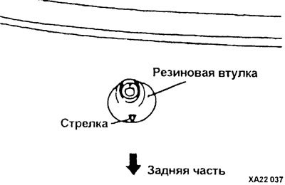 Установите резиновую втулку на ось…