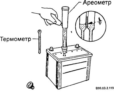 ели на верхней части аккумуляторной батареи…