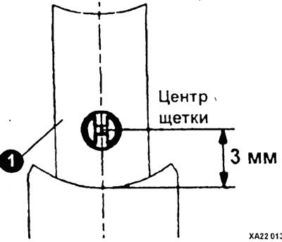 Если щетка (1) износилась до центра метки (3 мм…