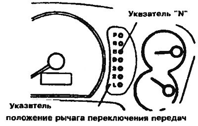 Если лампочка «N» мигает с высокой частотой (два…
