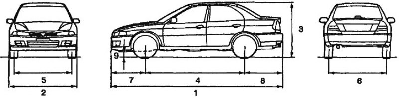 Технические характеристики автомобиля Lancer
