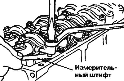 Рис. 2.18. Ослабьте контргайку регулировочного…