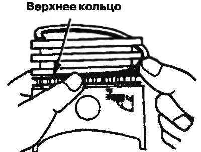 Рис. 2.42. Установка верхнего кольца…