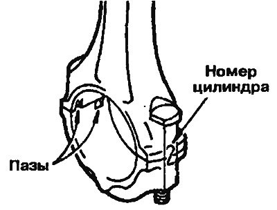 Рис. 2.43. Маркировка на шатуне
