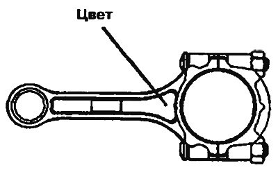 Рис. 2.45б. Цветовая маркировка на шатуне