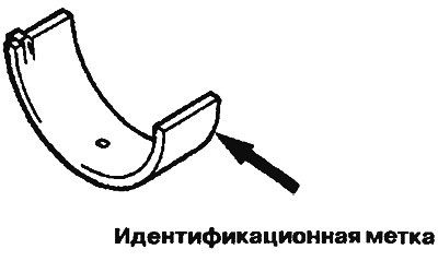 Рис. 2.45в. Идентификационная метка на вкладыше