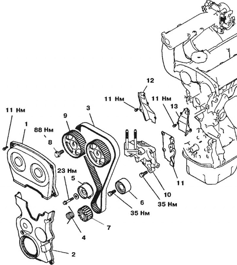 Рис. 3.5. Зубчатый ремень ГРМ двигателей DOHC: 1…