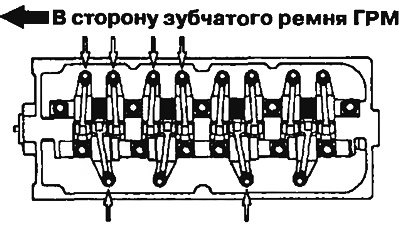 Рис. 3.39а. Порядок регулировки теплового зазора…