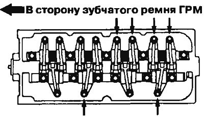 Рис. 3.41а. Порядок регулировки теплового зазора…
