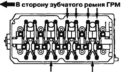 Рис. 3.41б. Порядок регулировки теплового зазора…