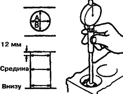 Рис. 3.59. Проверка внутреннего диаметра…