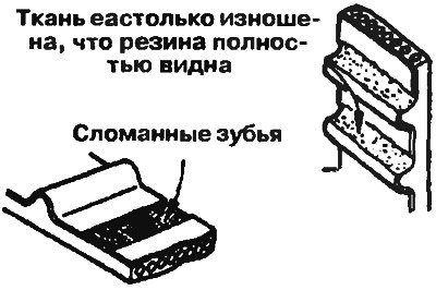 Рис. 4.6. Износ ремня