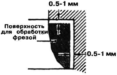 Рис. 4.20. Для облечения снятия седла сначала…