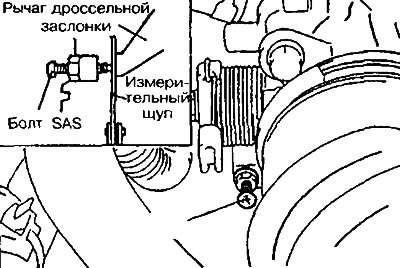 Рис. 8.4. Вставьте измерительный щуп толщиной…