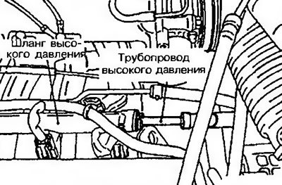 Рис. 8.8. Отсоедините топливопровод высокого…