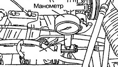 Рис. 8.10. Установите манометр с переходниками…