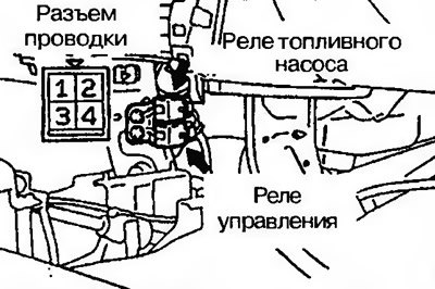 Рис. 8.14. Проверка электропроводности реле…