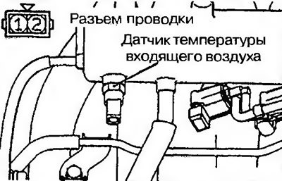 Рис. 8.15. Измерение сопротивления между клеммами…