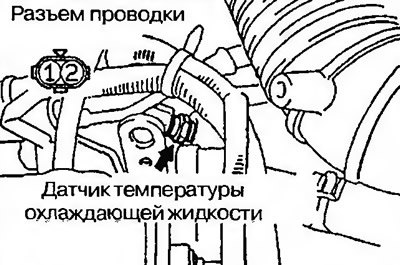 Рис. 8.17. Снимите датчик и отсоедините от него…
