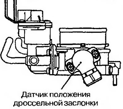 Рис. 8.206. Установите датчик положения…