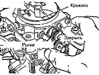 Рис. 10.21. Проверка закрывания воздушной заслонки