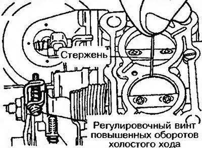 Рис. 10.34. Проверка зазора между первичной…