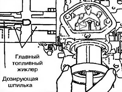 Рис. 10.43. Снятие поршня и пружины