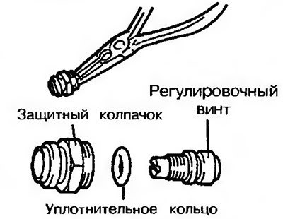 Рис. 10.46. Снятие регулировочного винта главного…