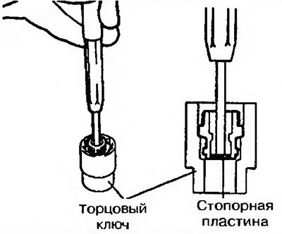 Рис. 10.47. Снятие стопорной пластины с защитного…