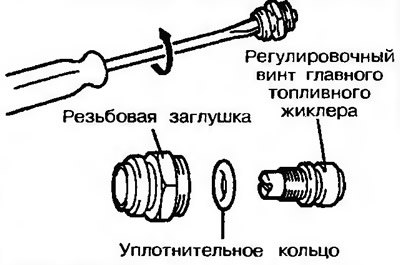 Рис. 10.51. С помощью отвертки заглушка…