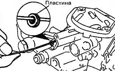 Рис. 10.53. Для направления пластины используется…