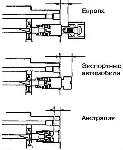 Рис. 10.54. Первоначальная настройка винта…