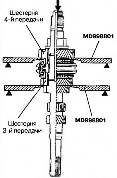 Рис. 11,23. Снятие шестерен 4-й и 3-й передач