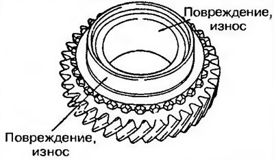 Рис. 11.30. Проверьте гладкость поверхности…
