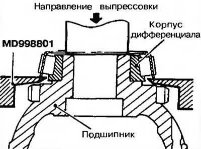 Рис. 11.45. Снятие конического роликоподшипника