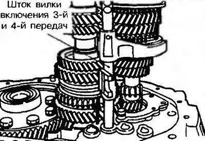 Рис. 11.75. Переместите шток вилки включения 3-й…