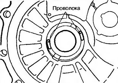 Рис. 11.77. Установите калиброванную проволоку…