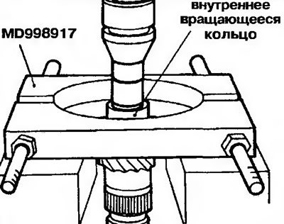 Рис. 11.104. Снятие внутреннего вращающегося…