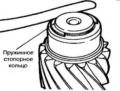 Рис. 11.105. Установка пружинного стопорного…