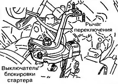 Рис. 11.117б. Снимите рычаг переключения и…