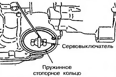 Рис. 11.118а. Снимите пружинное стопорное кольцо…