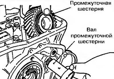 Рис. 11.153. Извлеките вал промежуточной…